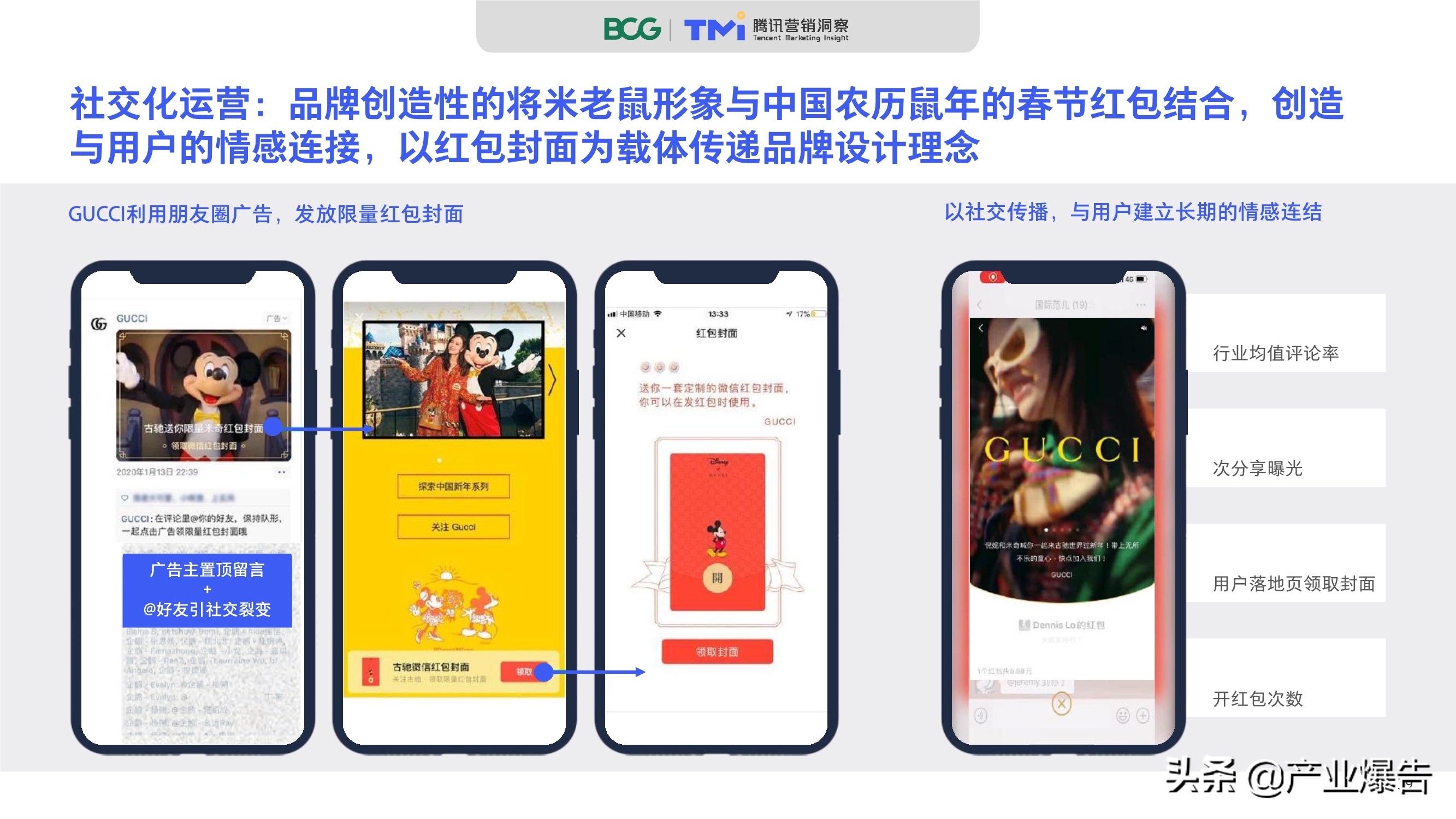 2020中國奢侈品消費者數字行為洞察報告