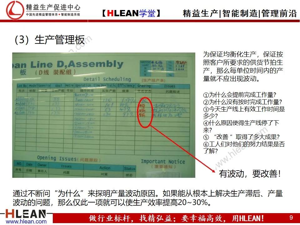 「精益学堂」自働化管理培训（下篇）