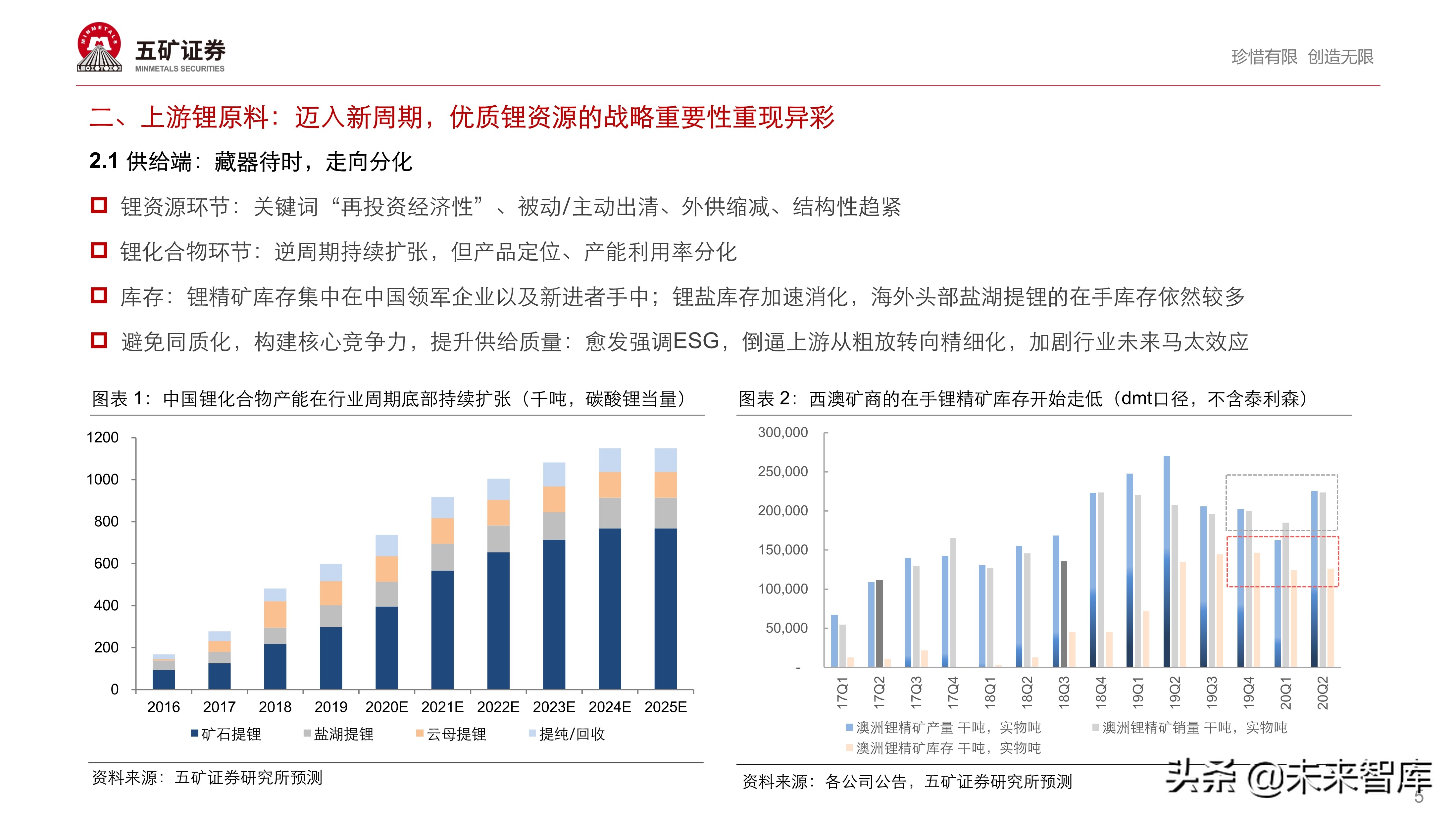 新能源汽车产业链投资策略：伟大时代、伟大赛道孕育伟大企业
