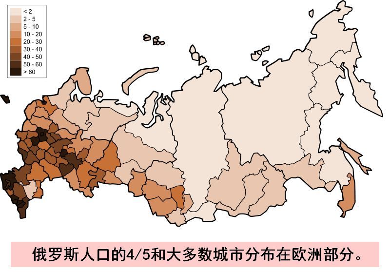 长达300年，沙俄才将西伯利亚变为囊中之物，为何中国无动于衷