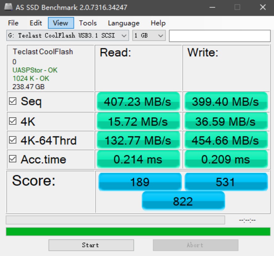 速度堪比高速SSD，臺電飛豹固態(tài)U盤又快又好用