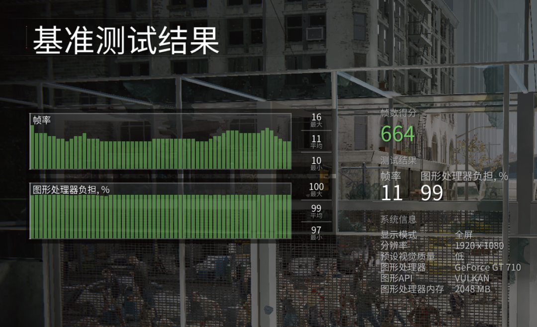 入门级游戏主机怎么装？内置显示核心的CPU还是低端独显？