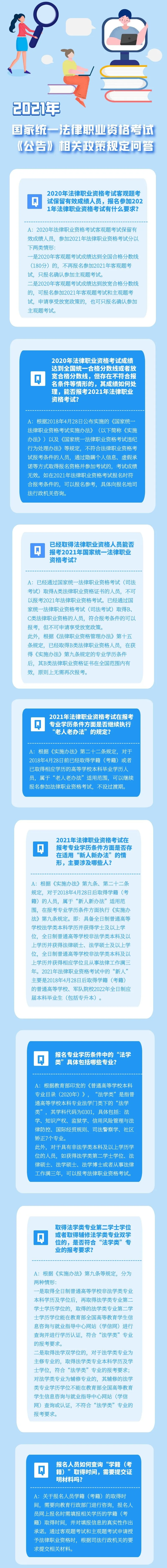 法考报名，您想知道的这儿都有