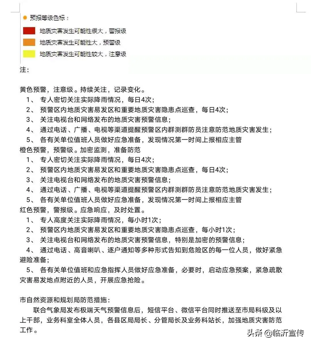 昨夜，临沂强降雨！多部门积极应对！