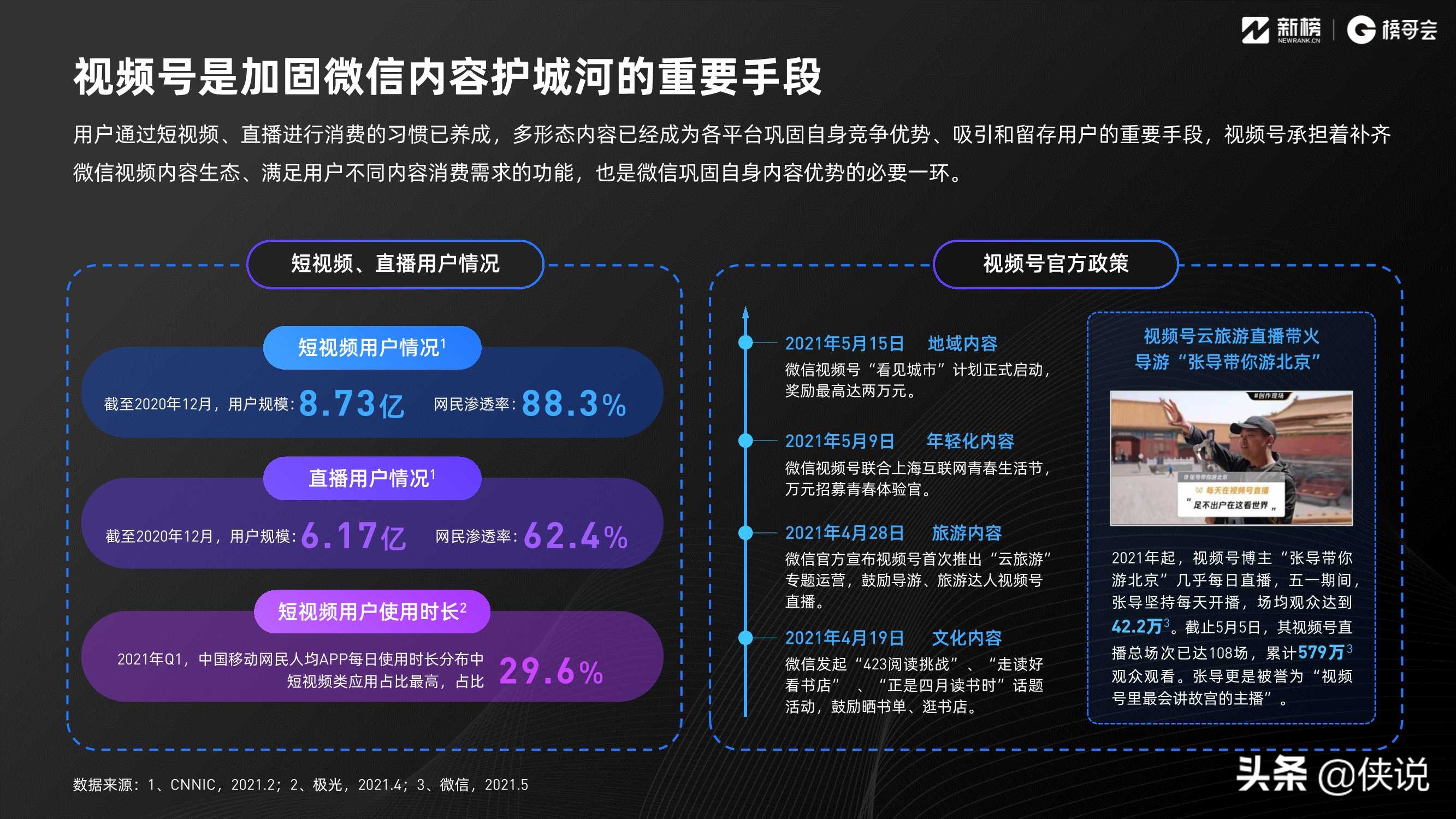 2021视频号发展年中报告（新榜研究院）