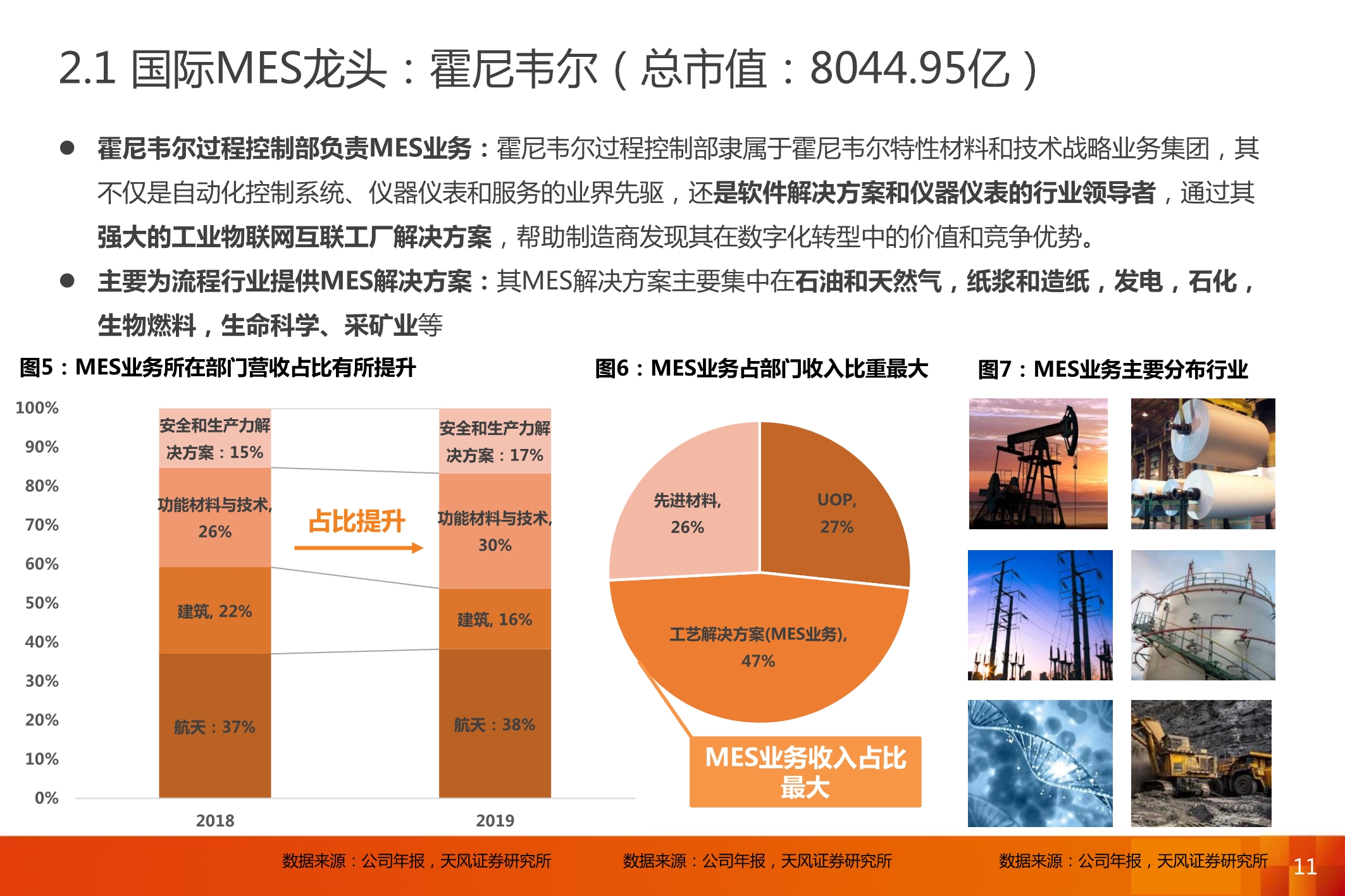 智能制造MES行业深度报告：7大海外巨头，6家中国领军全梳理