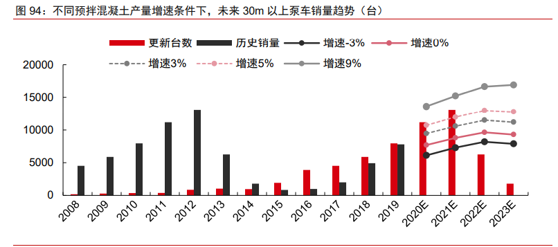 制造產業2021年投資策略：從制造到智造，從中國到全球