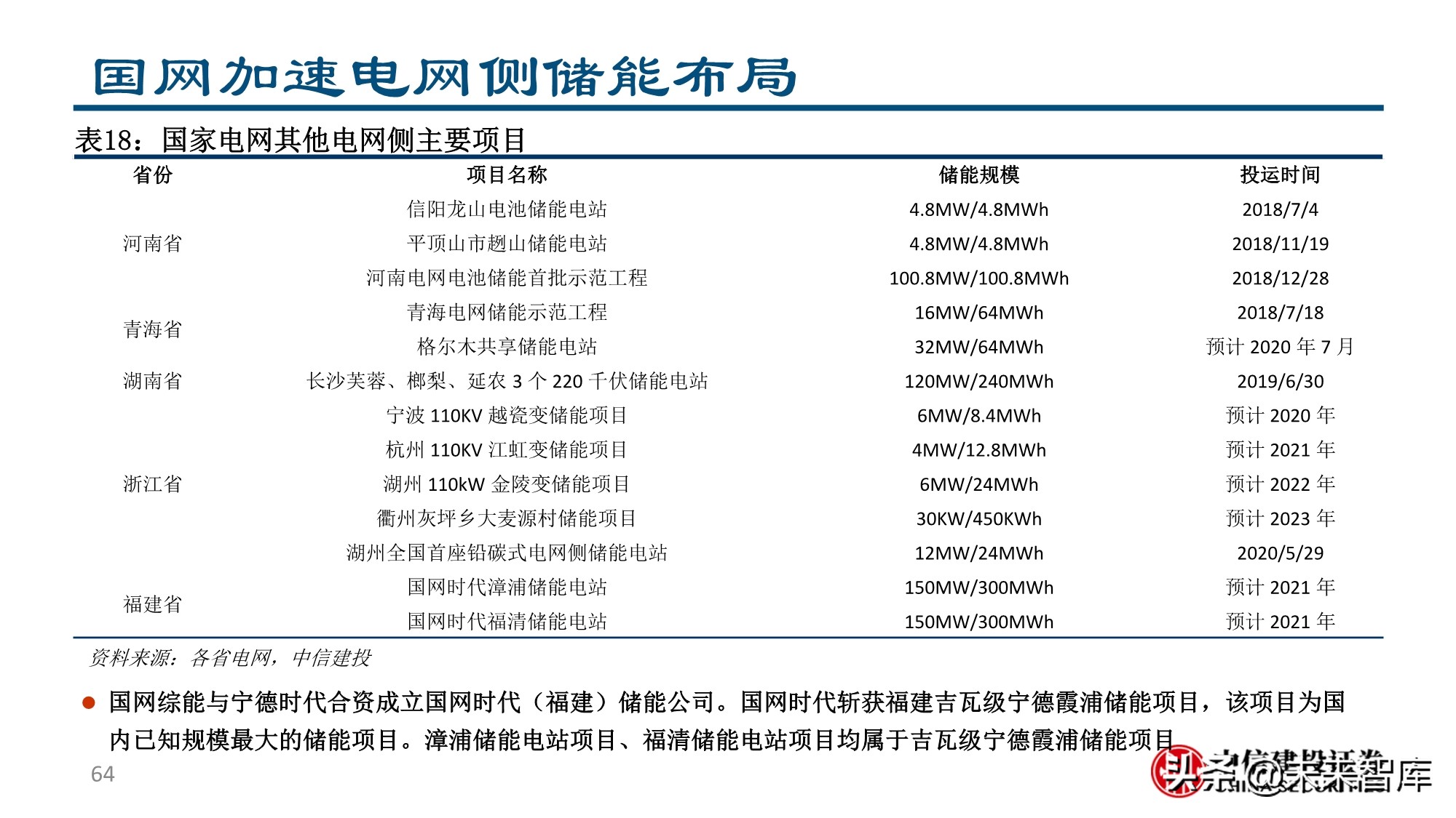 新形态下的新能源汽车投资机会分析