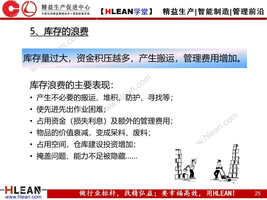 「精益学堂」浪费是成本管理的“天敌”