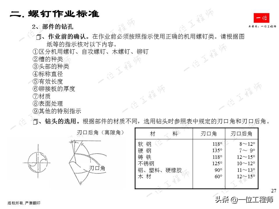 常用紧固件的安装与拆卸，螺栓、螺母和螺钉的标准，一文全面介绍