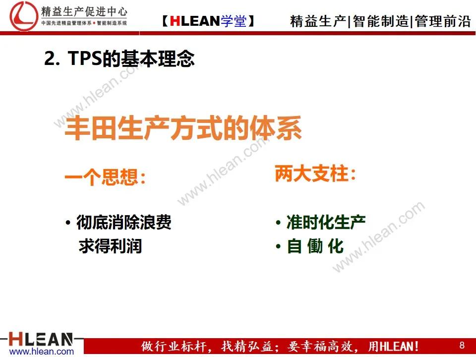 「精益学堂」TPS基础知识