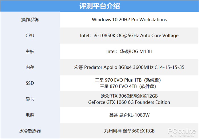 真·甜品卡降临！映众RTX 3060冰龙超级版评测