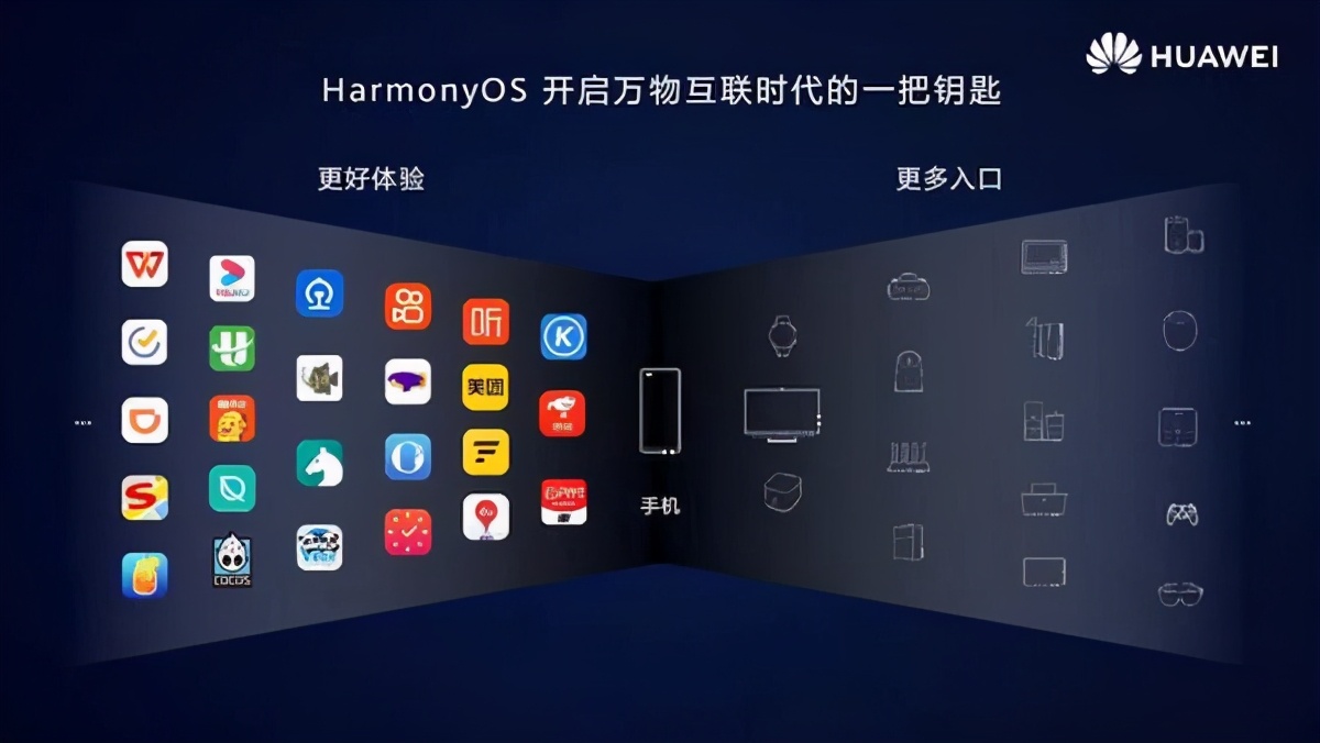 老美主动让步，高通将恢复华为5G芯片供应？实际背后有更大阴谋