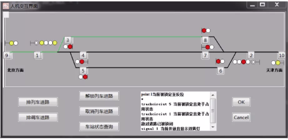 铁路车站计算机联锁系统的建模及实现方法