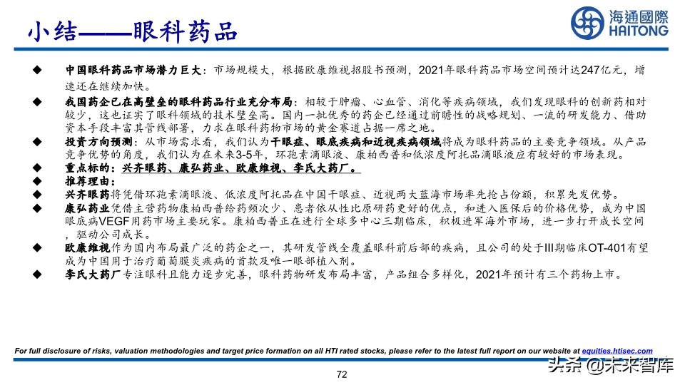 医药行业深度报告：眼科江湖，谁主沉浮