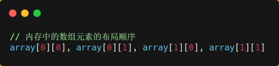面试官：如何写出让 CPU 跑得更快的代码？