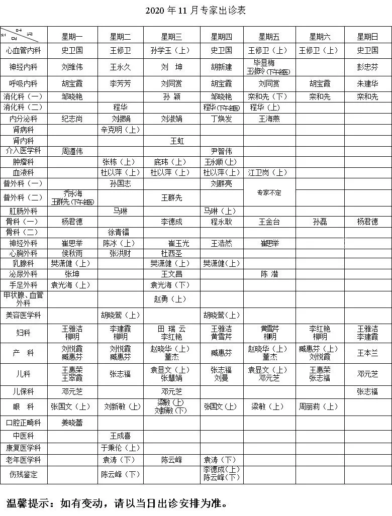 温馨提示｜青岛市第八人民医院2020年<a href='/qdjkzx/'>11月</a><a href='/qdjkzx/'>专家坐诊表</a>