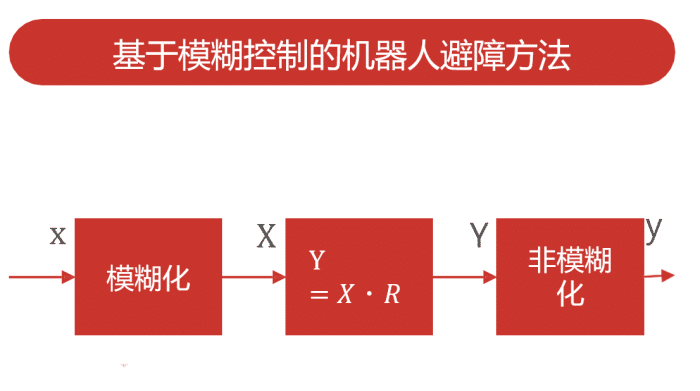 日月辉AGV无人车