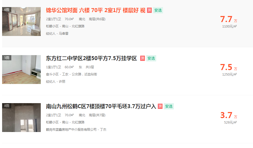 房价真的要跌了吗？