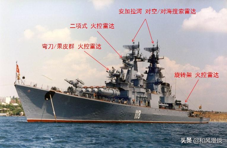 逼退美国航母，开创红海军传奇，苏联利刃——肯达级导弹巡洋舰