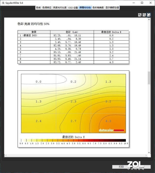 联想显示器怎么样联想ThinkVision思匠27全面屏显示器评测