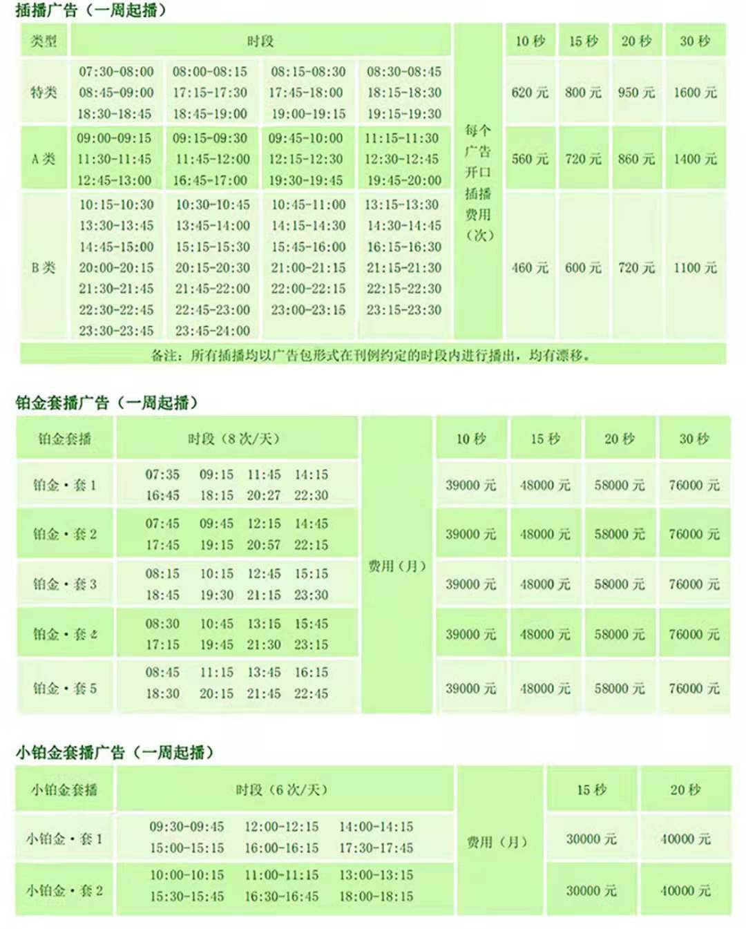 腾众传播为您提供绵阳交通广播电台FM103.3广告价格