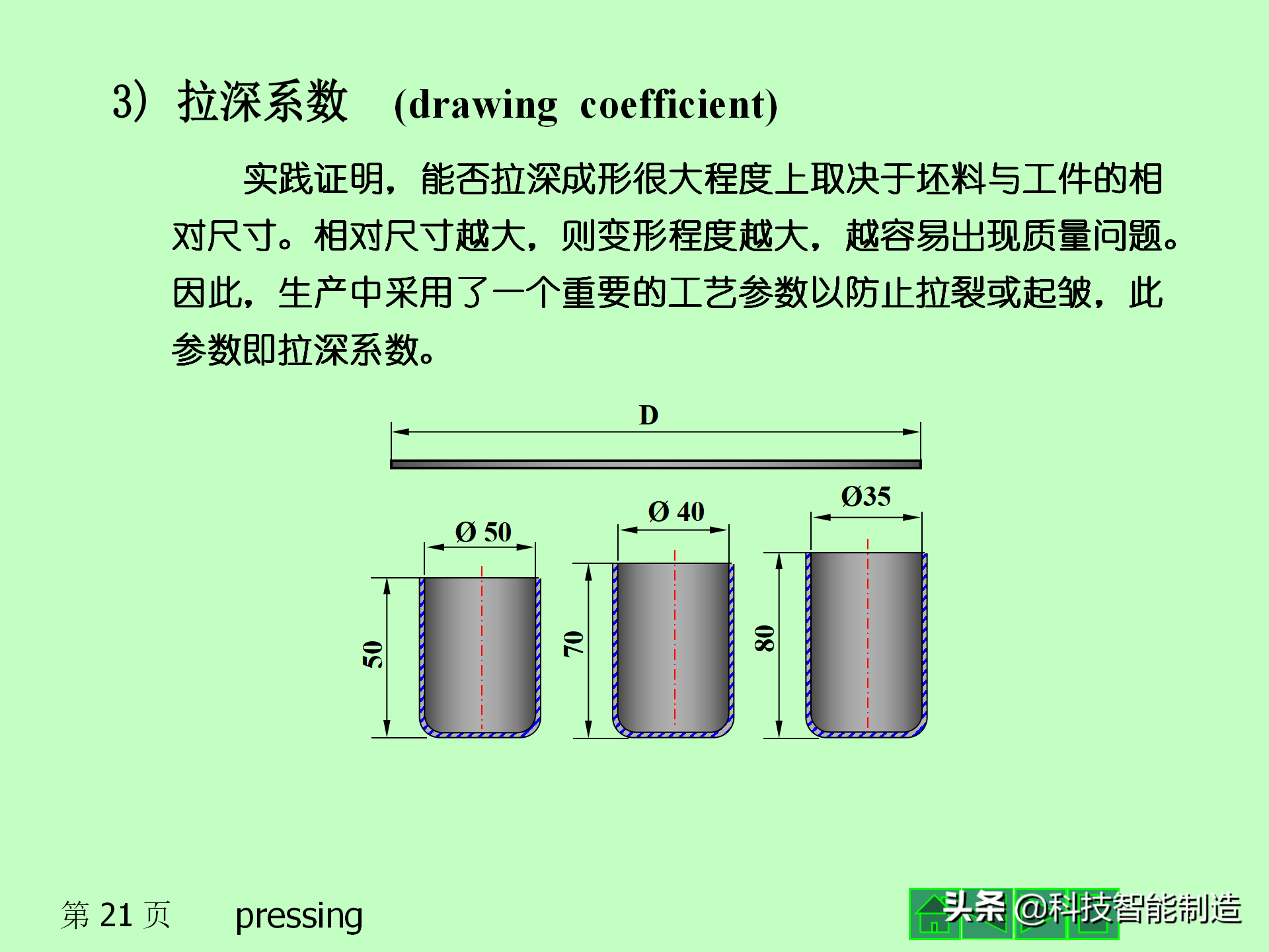 什么是冲压，板料冲压成形工艺基础知识大全