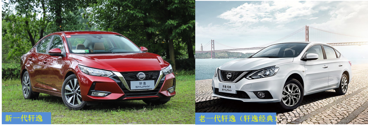 月销破6万辆，堪称“年度销冠”的日产轩逸，到底该怎么选？