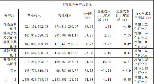 杀猪盘再现！散户被“设套”接盘，损失惨重