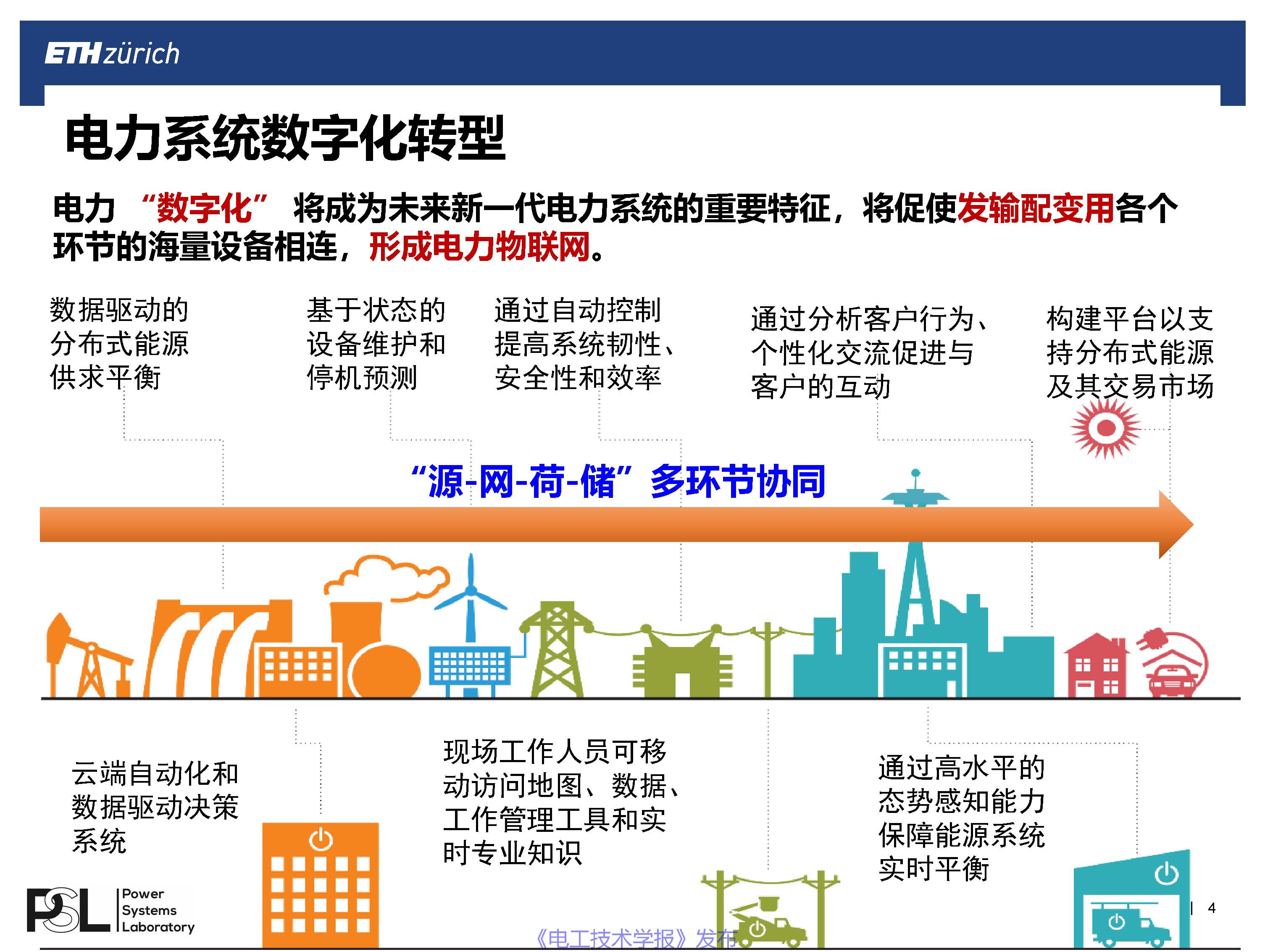 蘇黎世聯邦理工學院王毅博士：數字化轉型下的智能配用電大數據