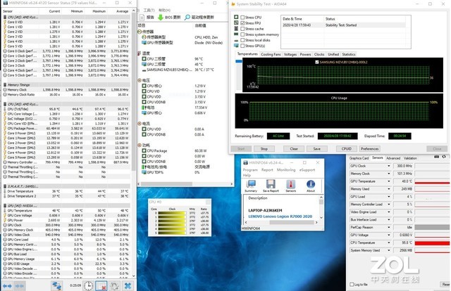 锐龙H真给劲儿 联想拯救者R7000 2020首测