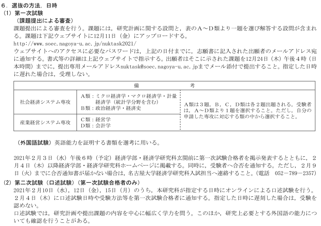 日本读研冬季出愿 | 经济学线上考试院校盘点