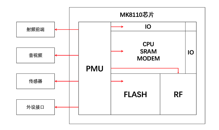 2157ec325a754cc1b6f688fe5897b55c?from=pc