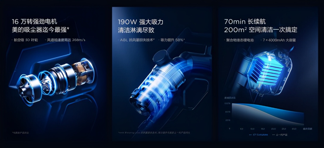 美的ZERO系列智能吸尘器Z7 Complete预售开启
