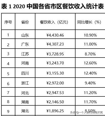 中国最有担当省份，供养了半个中国却总被误解？是时候为它正名了