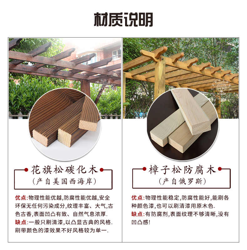 成都防腐木