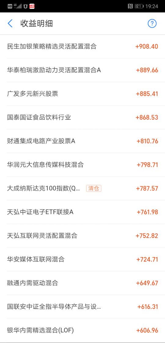 基金小白130万买了160多只基金鸡多力量大，全网