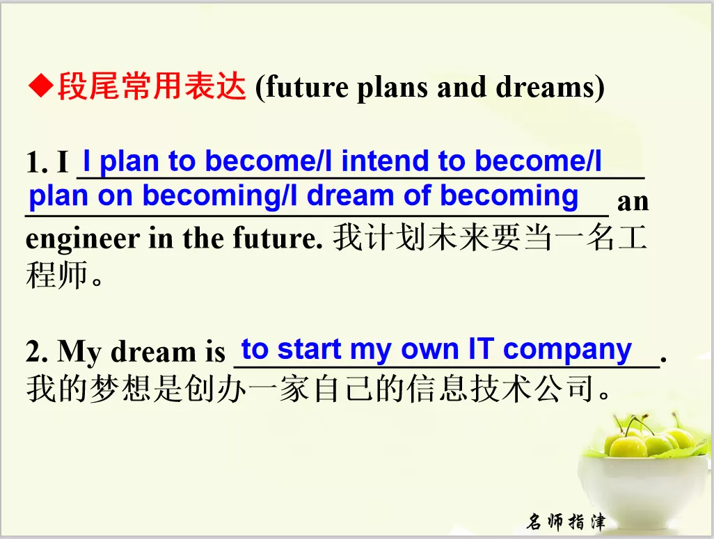 新人教同步课件高中必修一英文写作：个人简介（一）