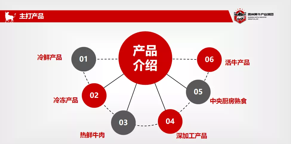 画家石金库先生被贵州黄牛产业集团聘请为“乡村振兴文化大使”