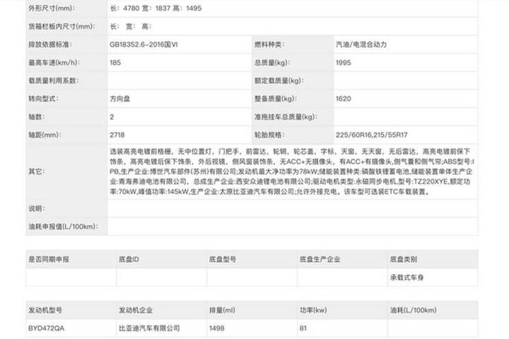 全新设计更具个性风格：全新车型比亚迪 F5 申报图曝光