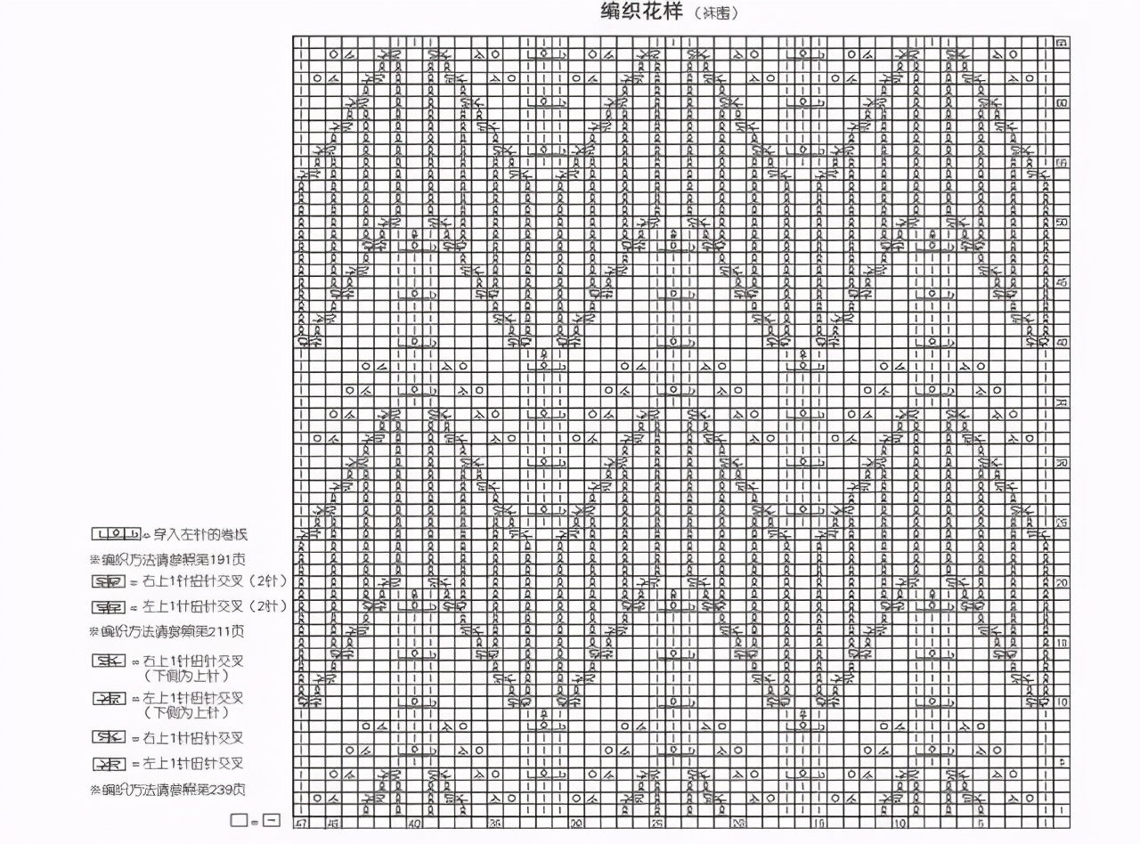 嫌弃买的袜子难看，自己织双毛线袜，在家穿着好看又保暖！附图解