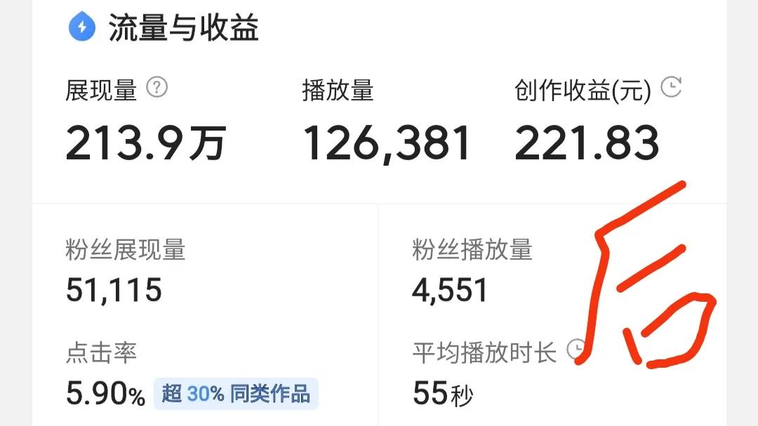 头条新手创作34天粉丝近5万，手把手教你玩转自媒体赚大钱