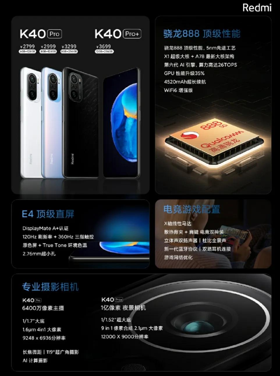 Redmi红米今晚发布的多款新品，你钟意几款？(附开卖时间)