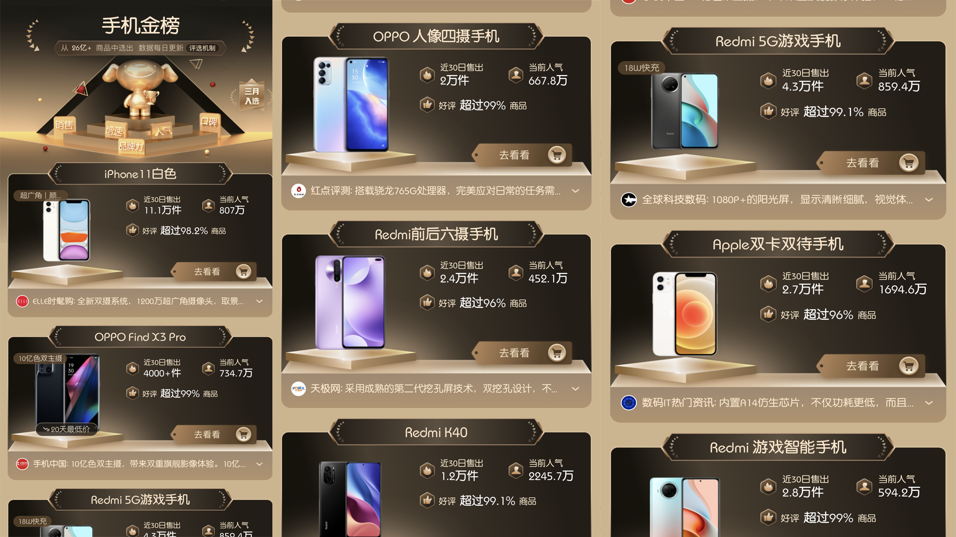 这都2021年了，超越苹果三星的国产手机，怎么还