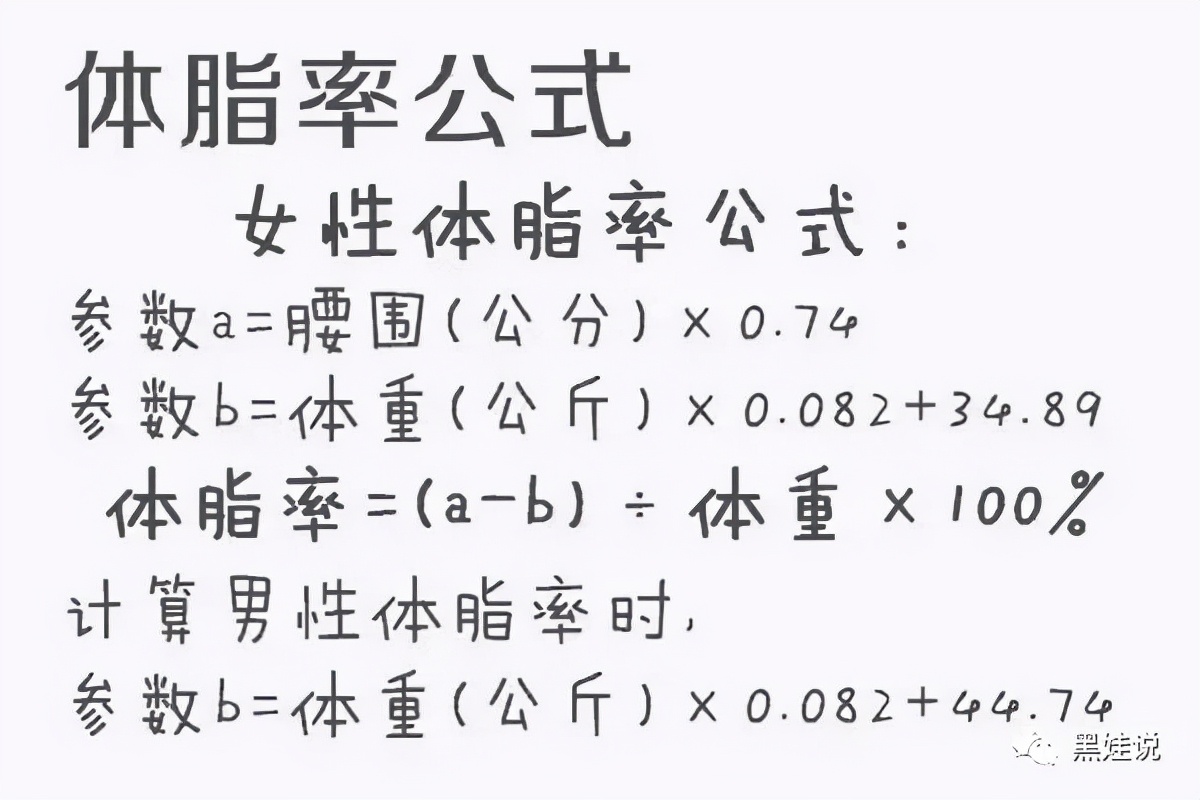 BMI和体脂率达标就完事儿了？不同人群减肥塑形方法来了