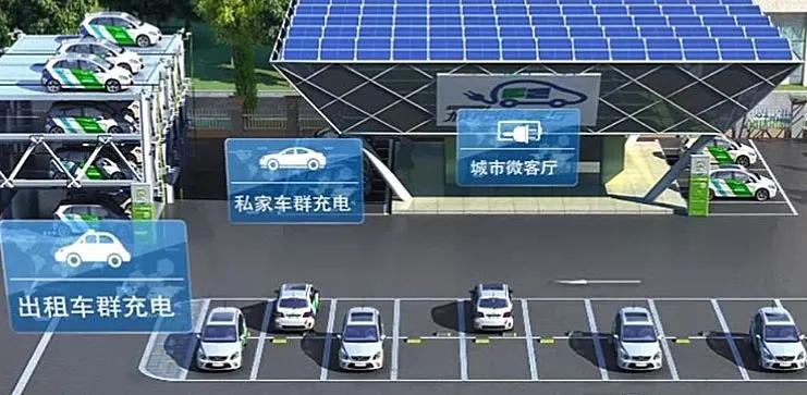 充电桩大跃进，2万家企业涌入