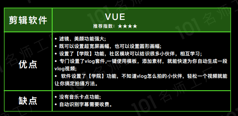 超级详细：短视频涨粉6大基础，全流程解读！（37页长图讲解）