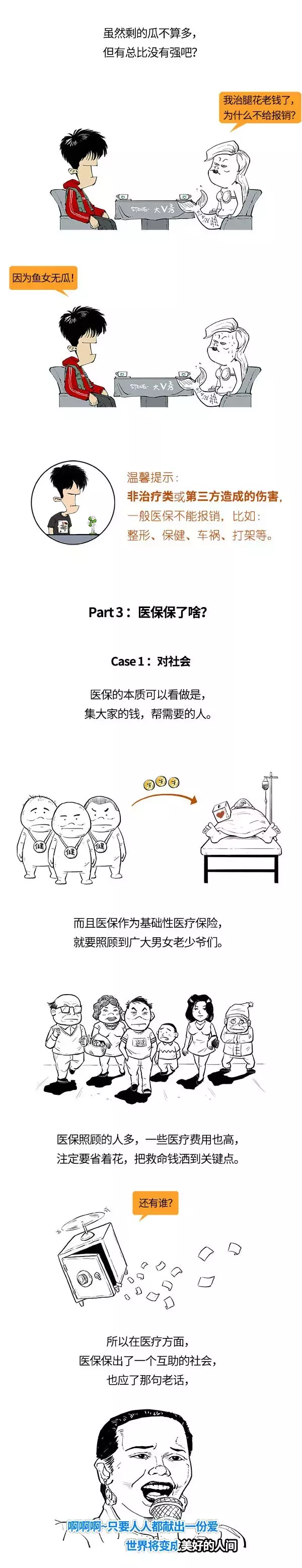 一口气读懂医保 第5张 一口气读懂医保 第5张
