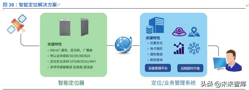 中科创达投资价值分析：深耕智能操作系统，赋能万物互联时代