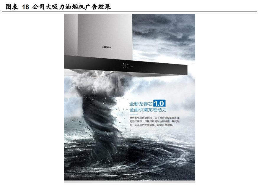 老板电器深度解析：探索新天地有望再次腾飞